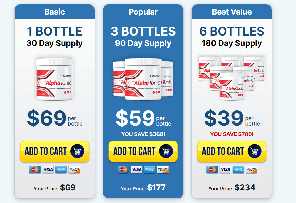 the alpha tonic order